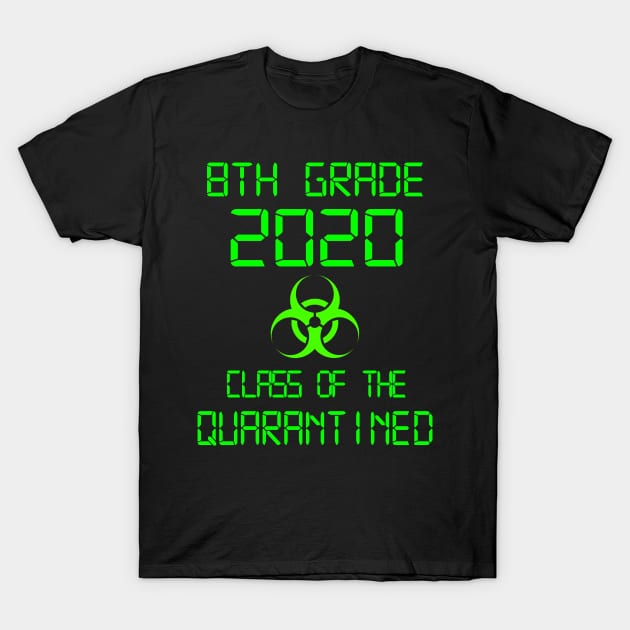 8th Grade 2020 Class Of The Quarantined Graduation T-Shirt by Jason Smith